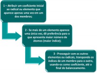 /album/www-profrafaelcoutinho-com-br/balanceamento-jpg/